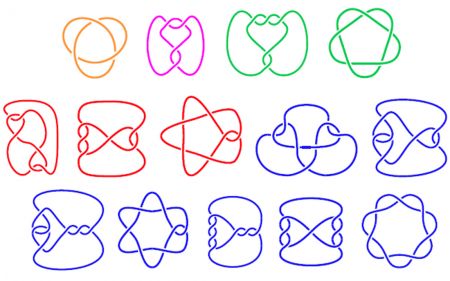 Ελληνική σφραγίδα στα μαθηματικά του 21ου αιώνα