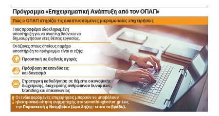 O ΟΠΑΠ δημιουργεί αξία για την οικονομία