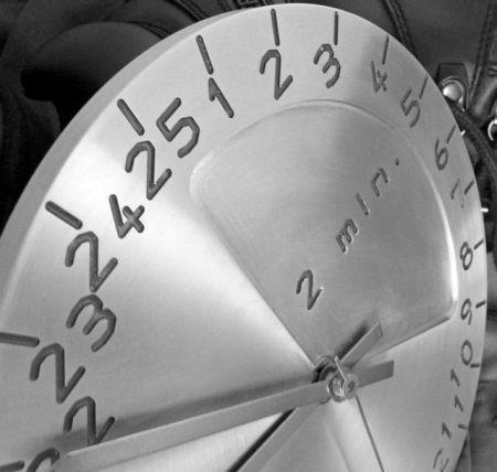 Το 24ωρο θα γίνει (κάποτε) 25ωρο!