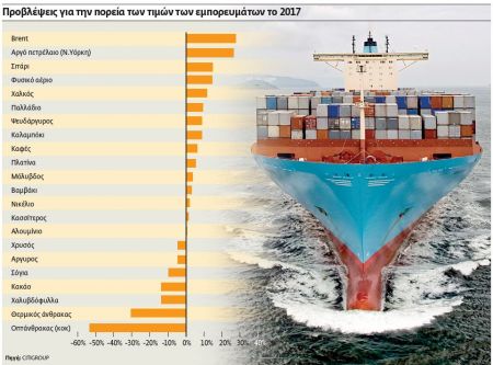 Καλοί οι οιωνοί, αλλά και απειλές για τα εμπορεύματα