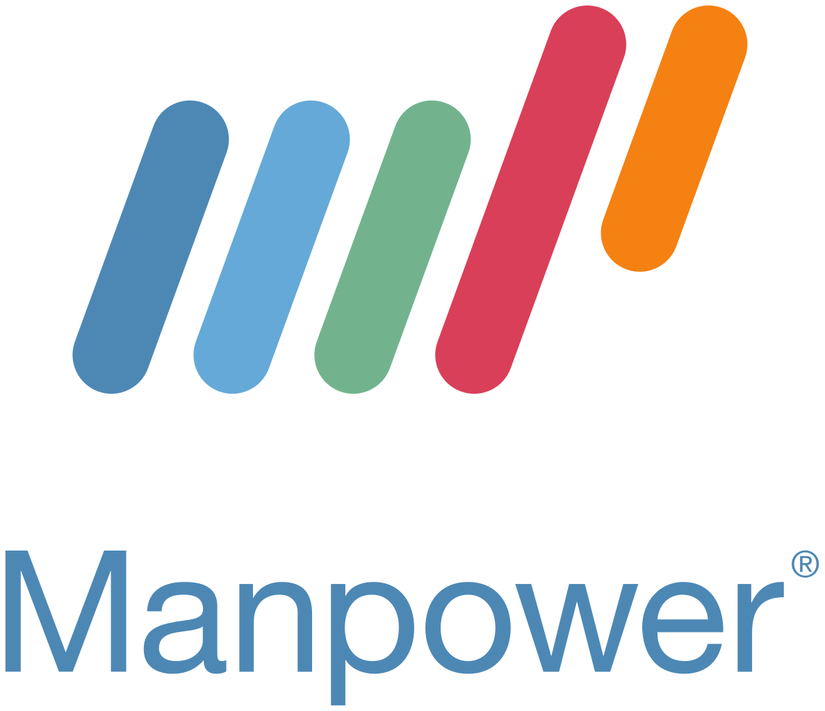 ManpowerGroup: Διπλή διάκριση στον τομέα λύσεων ανθρώπινου δυναμικού