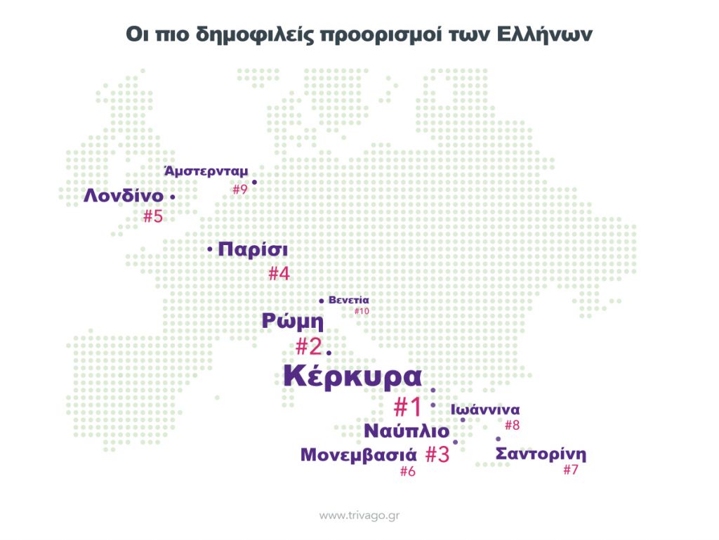 «Εντός των τειχών» το Πάσχα οι Ελληνες