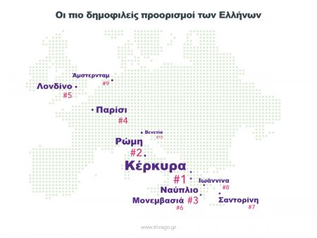 «Εντός των τειχών» το Πάσχα οι Ελληνες