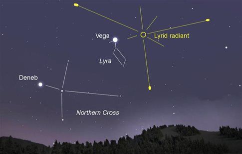 Κορυφώνεται το Σάββατο η βροχή των Λυρίδων