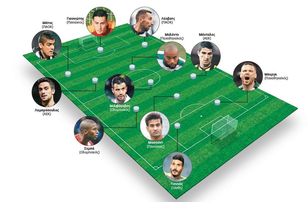 Και οι 12 ήταν υπέροχοι