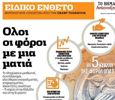 Ειδικό ένθετο «Ολοι οι φόροι με μια ματιά» στο Βήμα της Κυριακής