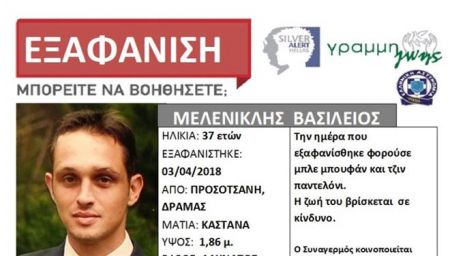 Θαμμένος στο σπίτι φίλου του βρέθηκε ο 37χρονος που είχε εξαφανιστεί