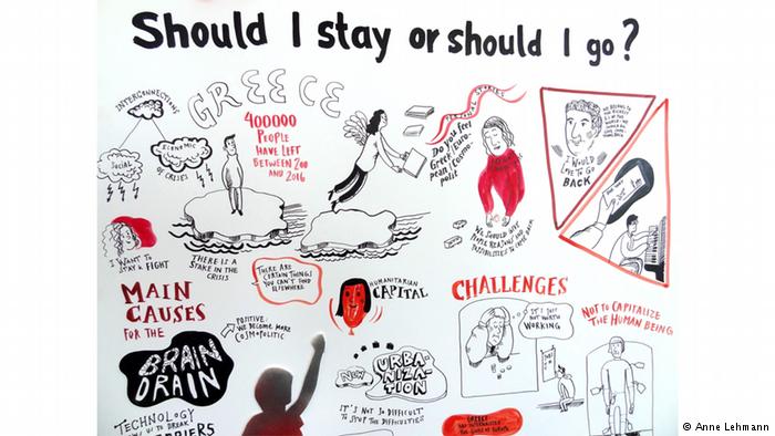 Deutsche Welle: Νεαροί έλληνες εξηγούν γιατί πρέπει να μείνουν ή να φύγουν από την Ελλάδα