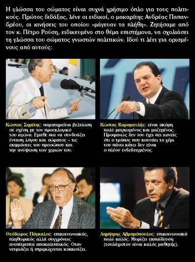 Η γλώσσα του σώματος