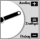 ΟΙ ΜΕΤΟΧΕΣ ΣΤΗΝ ΑΘΗΝΑ