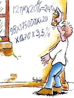 ΦΟΡΟΛΟΓΙΚΕΣ ΑΠΟΡΙΕΣ