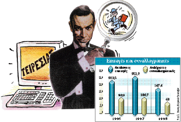 Πώς θα… καθαρίσετε το όνομά σας