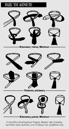 Τα μυστικά της γραβάτας