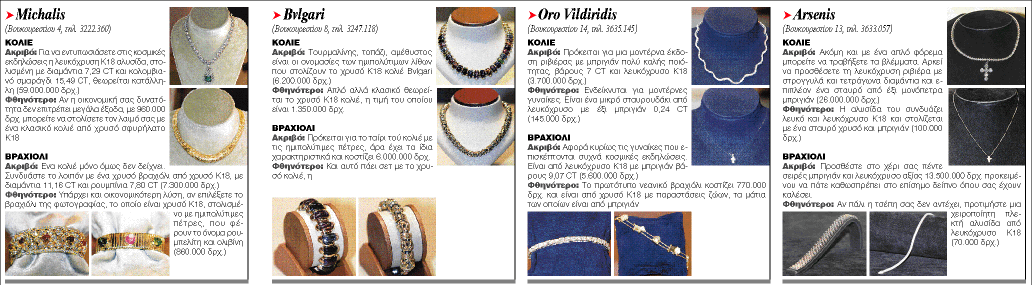 Κοσμήματα στη Βουκουρεστίου