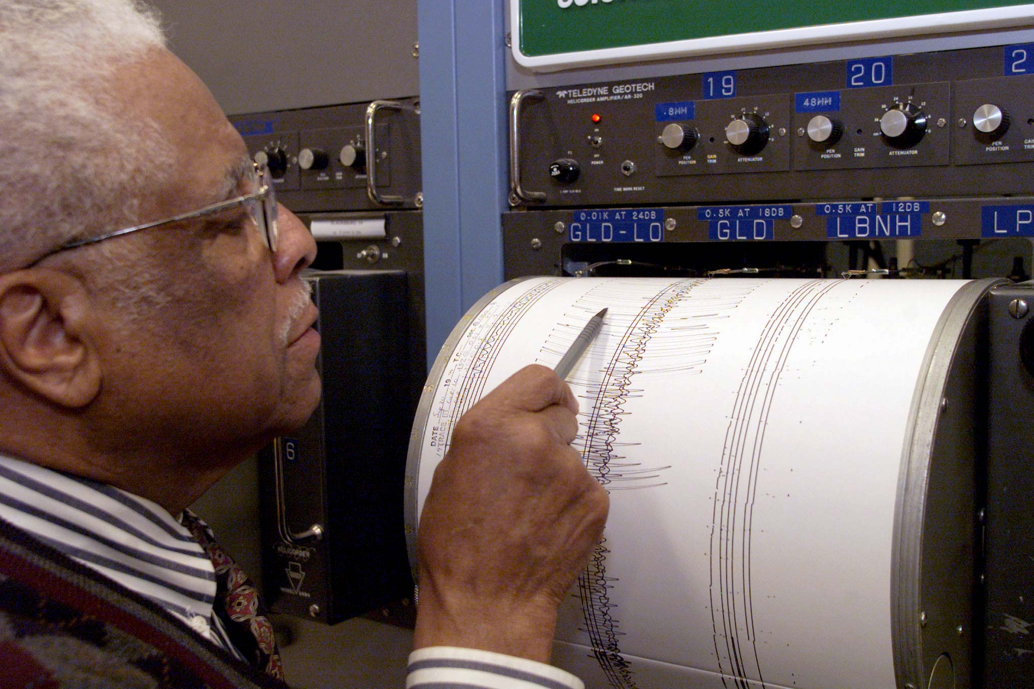 Σεισμός 5,7 Ρίχτερ στα νότια της Γουατεμάλα