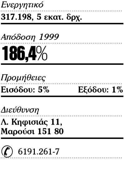 Interamerican Αναπτυσσόμενων Εταιρειών – Interamerican Δυναμικό