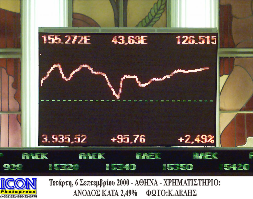 Global stock market rise projected for 2018