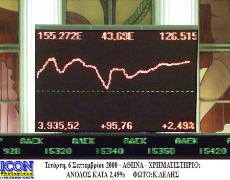 Global stock market rise projected for 2018