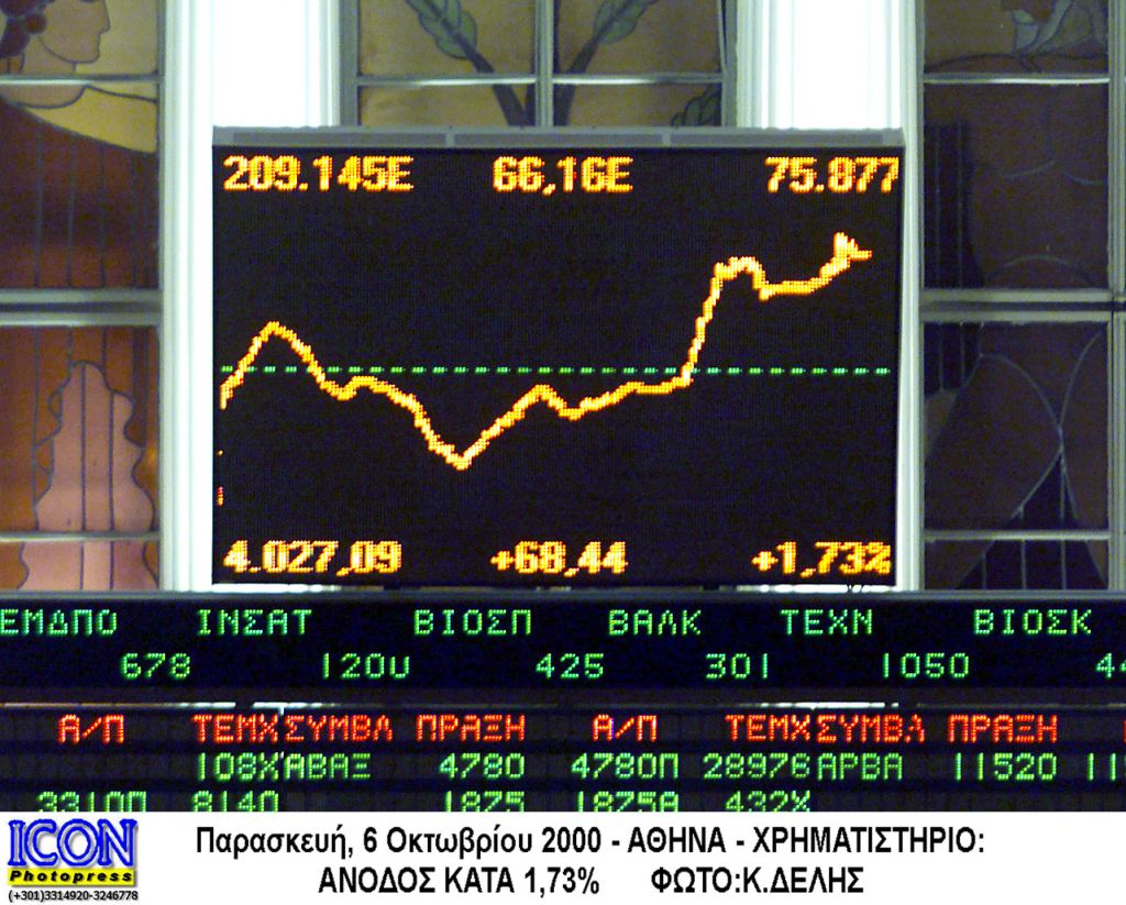 Πτώση 0,95% στο Χρηματιστήριο – Στις 1.512,8 μονάδες βάσης το spread
