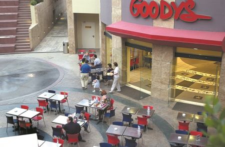 Το lockdown«πλήγωσε» τη MIG