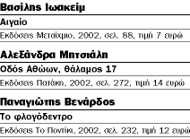 Τα γυρίσματα της ζωής