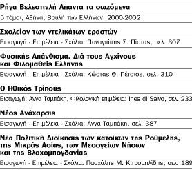 Στο πνεύμα του Ρήγα