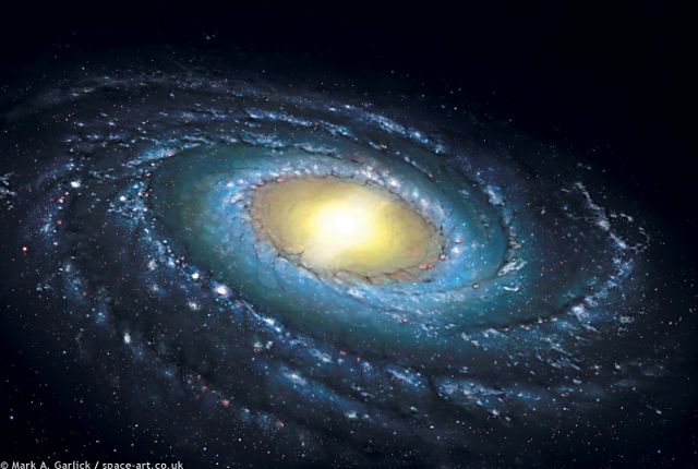 Γνωρίζοντας τον Γαλαξία μας