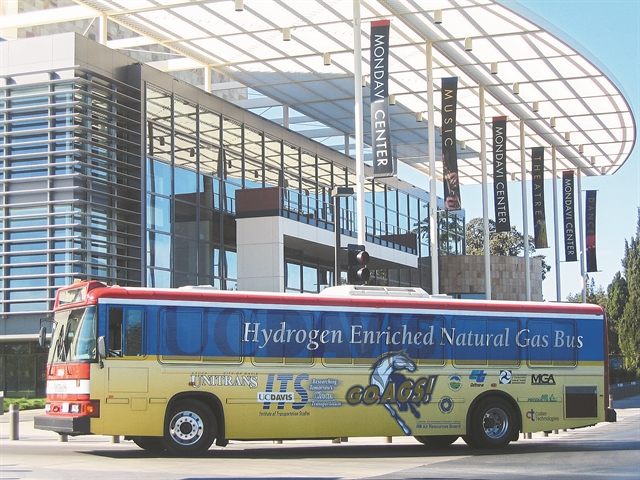 Και υδρογόνο στην εποχή της «πράσινης» ενέργειας