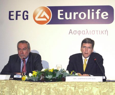 Προγράμματα ασφάλισης Γενικής Αστικής Ευθύνης από την Eurolife