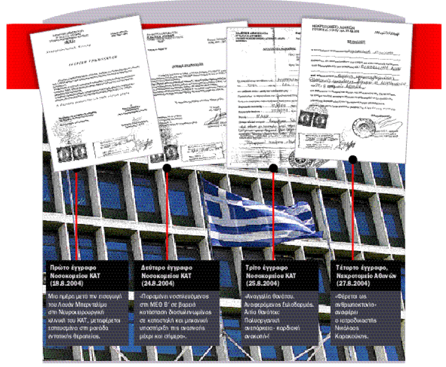 Σκοτώνουν (Αλβανό) και δεν πληρώνουν!