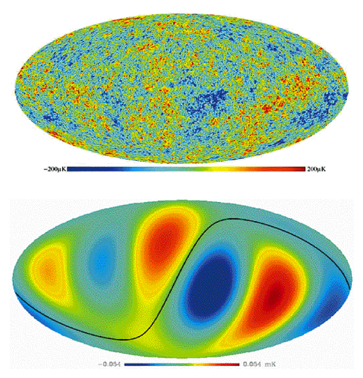 Ο μαγνητισμός κάνει το ΣΥΜΠΑΝ ελλειπτικό
