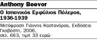 ΙΣΠΑΝΙΚΟΣ ΕΜΦΥΛΙΟΣ