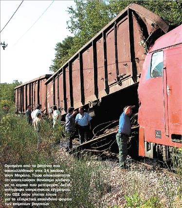 Χημικές βόμβες  στον Μπράλο  μετέφερε ο ΟΣΕ