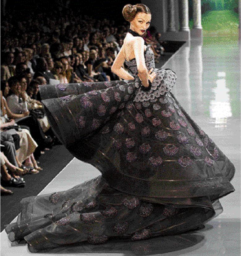 Η υψηλή ραπτική αντέχει στην ύφεση