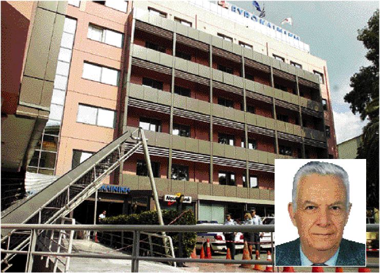 Πώς πέρασε η Ευρωκλινική στην Global Finance