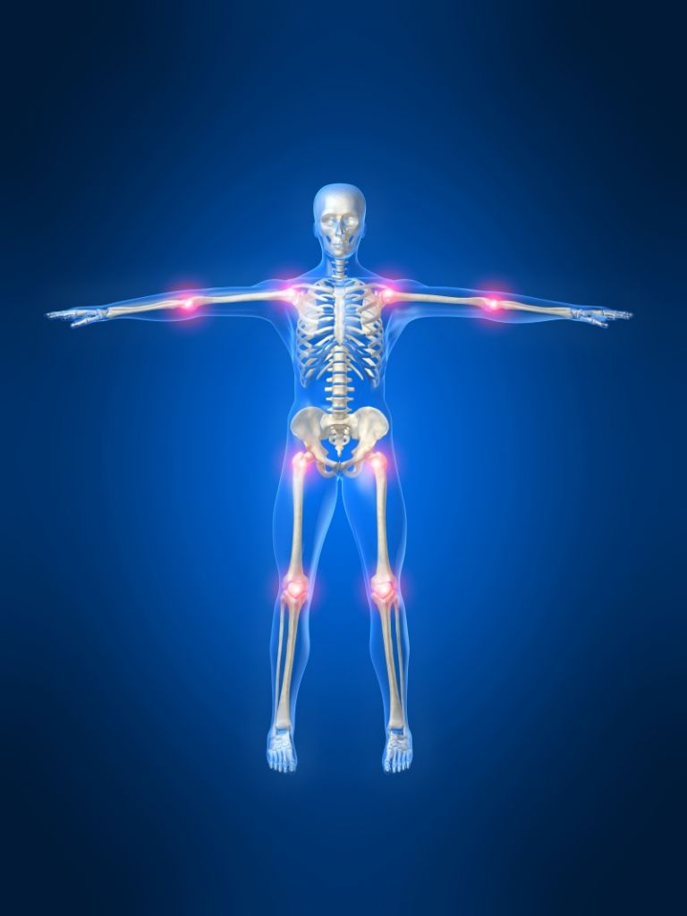 Ρευματικές παθήσεις, η χρόνια απειλή