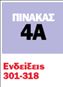 Εισοδήματα από μισθούς και συντάξεις | tovima.gr