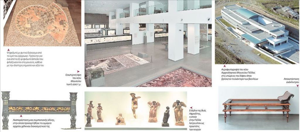 ΑΡΧΑΙΟΛΟΓΙΚΟ ΜΟΥΣΕΙΟ ΠΕΛΛΑΣ  Εδώ γεννήθηκε ο Αλέξανδρος