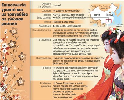 Αποκρυπτογράφησαν τη γλώσσα των παλλακίδων