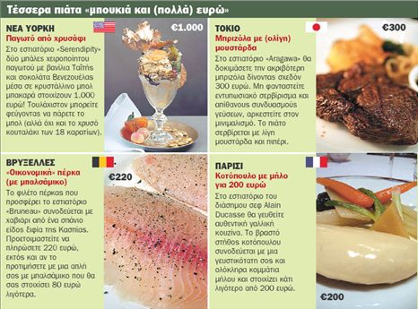 Η οικονομική κρίση νουντλς δεν κοιτά