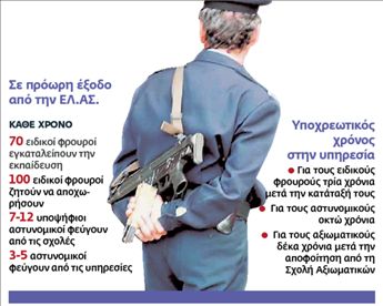 «Αφήστε με να φύγω»