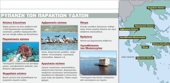 Νερό-δηλητήριο σε όλη την Ελλάδα!