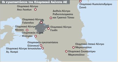 Τα Ολυμπιακά Ακίνητα εντάσσονται στην περιουσία της ΕΤΑ