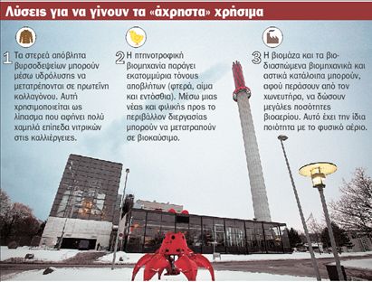 Η χώρα που ζει από τα σκουπίδια της