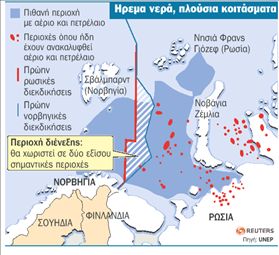 Μοίρασαν τη Θάλασσα του Μπάρεντς