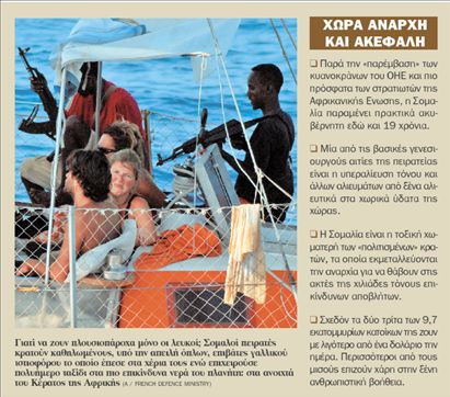 Οι πειρατές-βασιλιάδες της Σομαλίας | tovima.gr