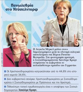 Καγκελάριος με κλονισμένο κύρος  η Μέρκελ μετά τις εκλογές | tovima.gr