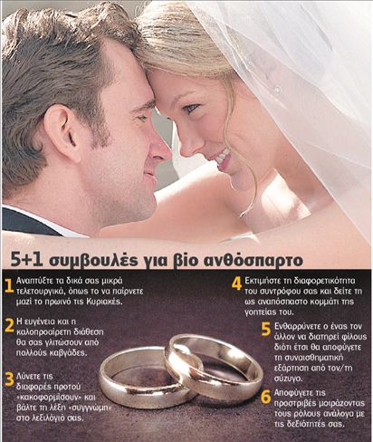 Τα γονίδια μυστικό του ευτυχισμένου γάμου | tovima.gr