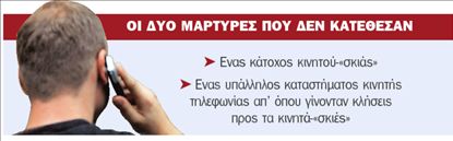 <b>Το σκάνδαλο των υποκλοπών</b> Δύο μάρτυρες-κλειδιά δεν κλήθηκαν ποτέ | tovima.gr