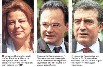 <b>Υπουργικό Συμβούλιο</b>Αντιπαράθεση για τα αίτια της ακρίβειας | tovima.gr